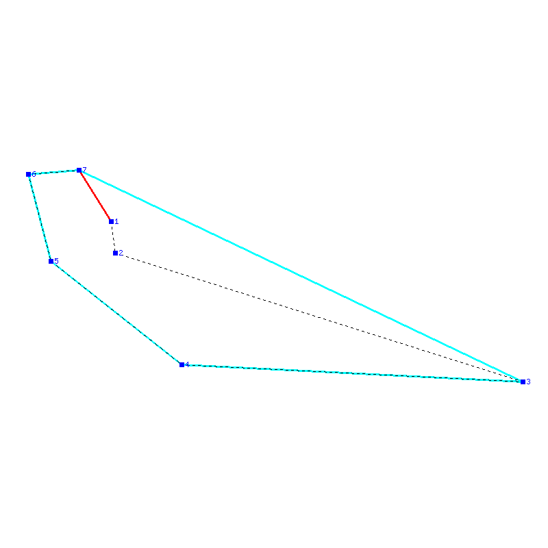 Flugauswertung
